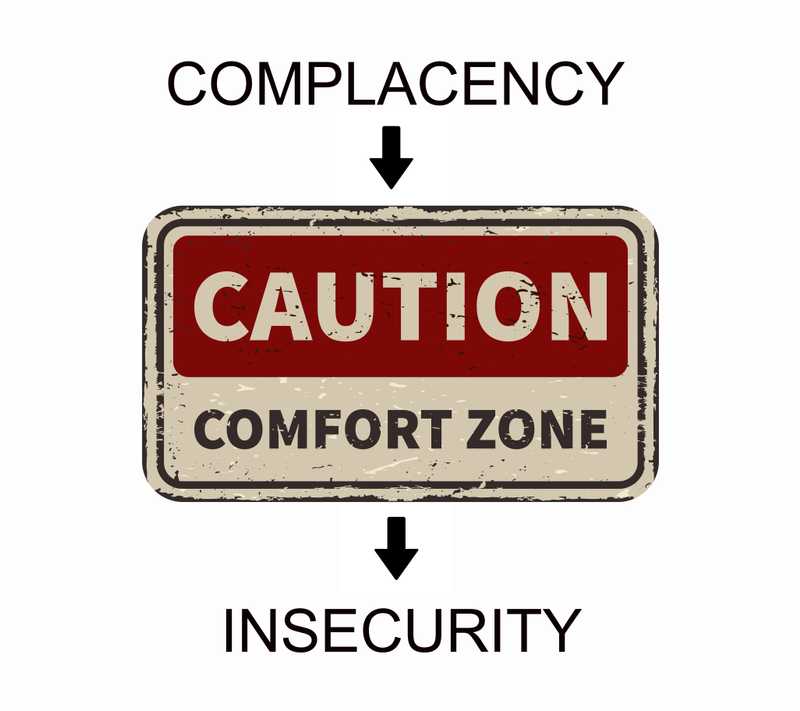 Complacency and its Role in "Insecurity"